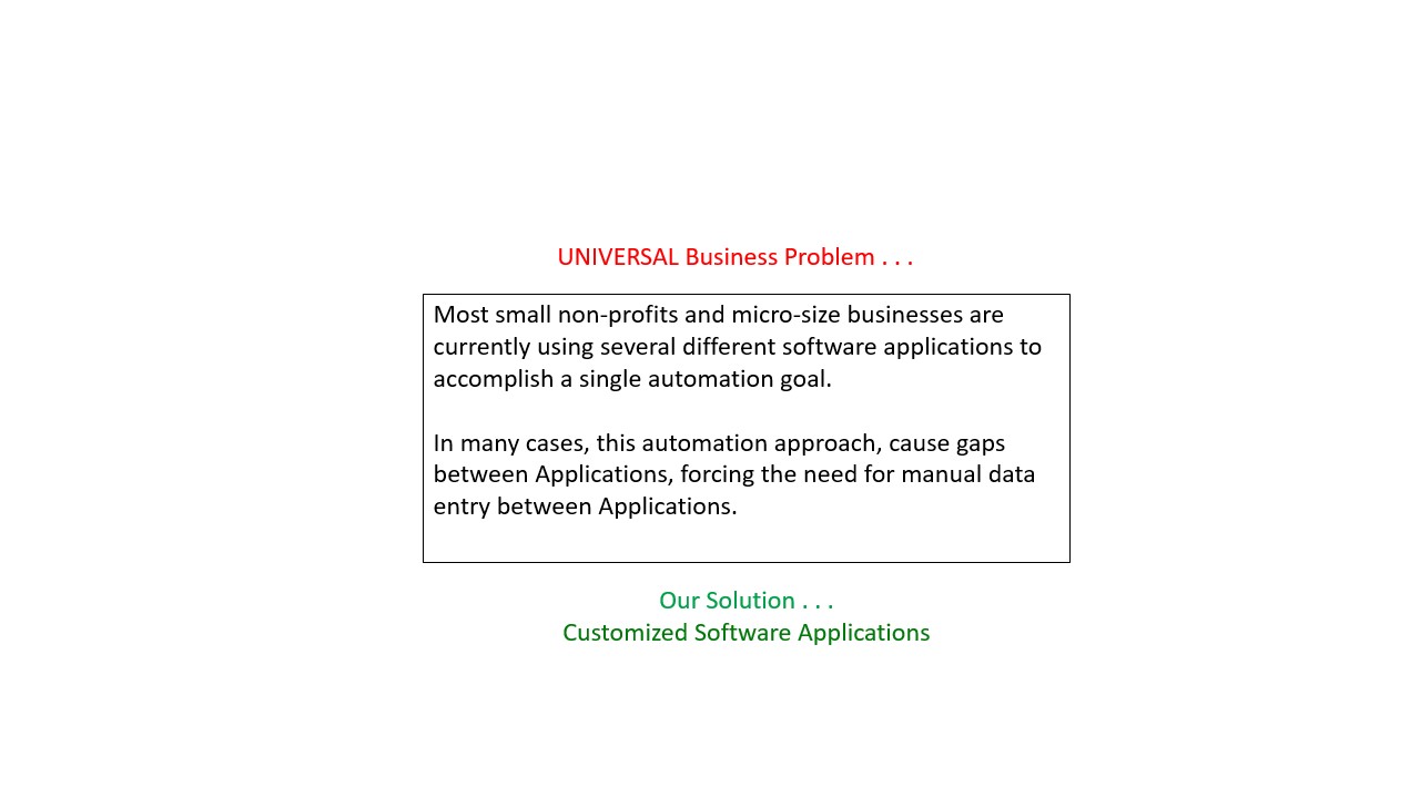 Universal Business Problem